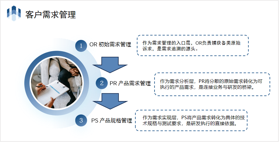 image-LCRO.png